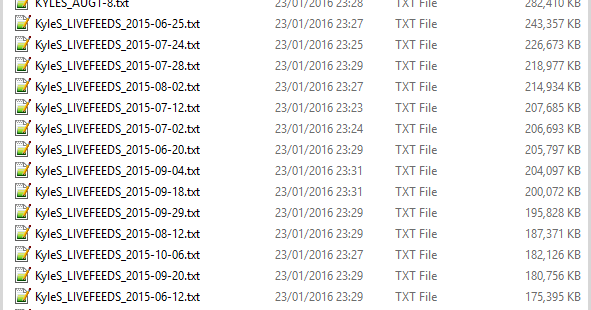 Have I been pwned and spam lists of personal information