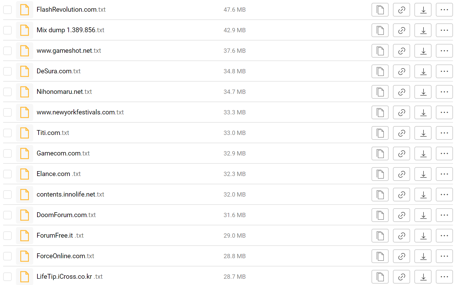 I've Just Added 2,844 New Data Breaches With 80M Records To Have I Been Pwned