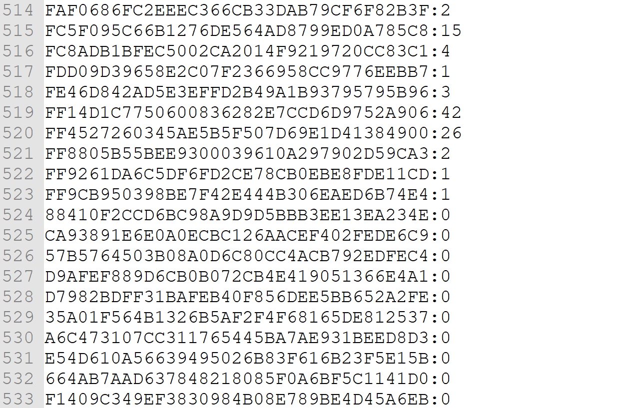 Enhancing Pwned Passwords Privacy with Padding