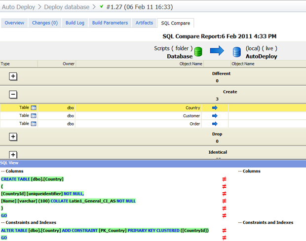 The SQL Compare report from the build