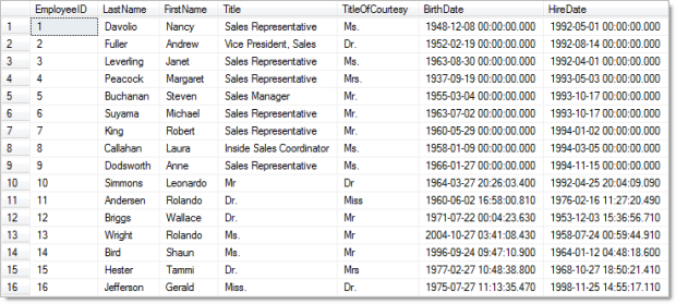 Generated data selected out of SQL Server