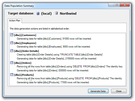 Data population summary window