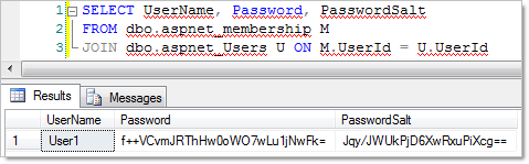 Account created by the ASP.NET membership provider showing salt and password hash