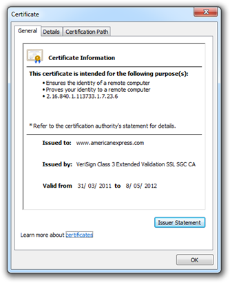 American Express certificate details showing expiration on May 8 2012