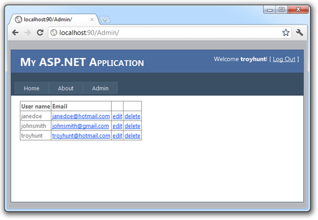 Succesfully loading the admin page of the application