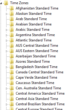 The Windows registry time zones