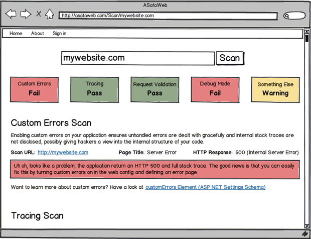 Mockup of the ASafaWeb user interface