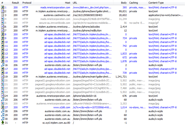 Triple M HTTP requests