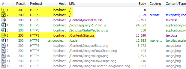HSTS causing an HTTP request to be sent over HTTPS