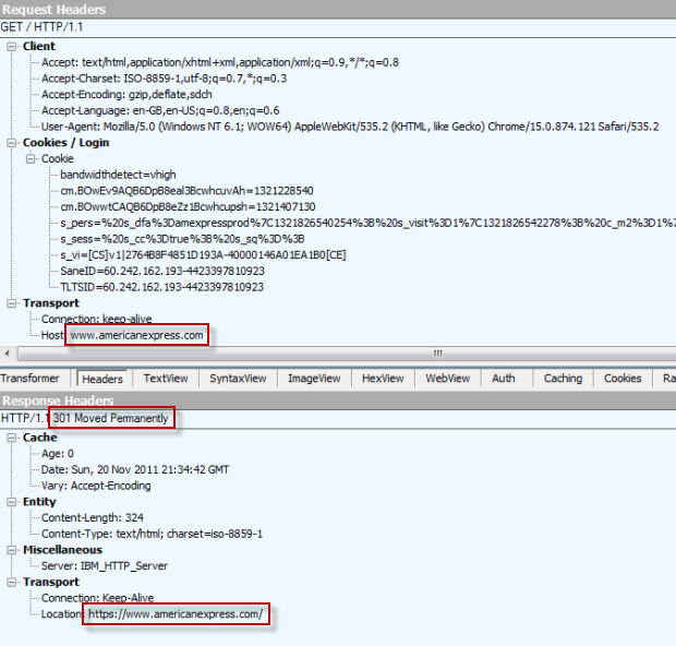 The 301 response from American Express redirecting to HTTPS