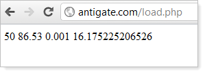 Current status of Antigate operators