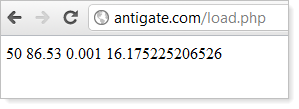 Current status of Antigate operators