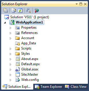 A solution edited in VS 11 opened up in VS 2010