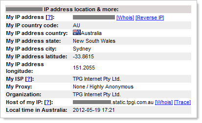 IP address info about the password reset requestor