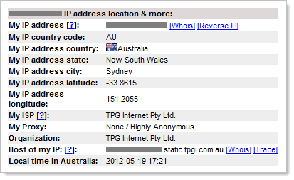 IP address info about the password reset requestor