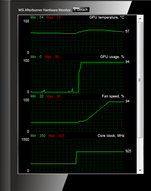 GPU running at 94%