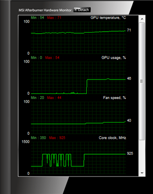 GPU running at 46%