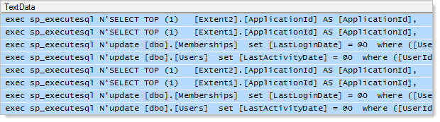 Eight SQL statements used to log on to the new membership proider