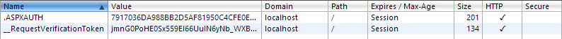 Cookies from a sample ASP.NET application without the "remember me" box checked