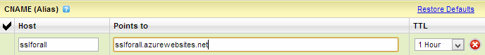 A CNAME entry for sslforall in GoDaddy