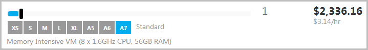Azure calculator showing top spec A7 VM costing $2,336.16 per month