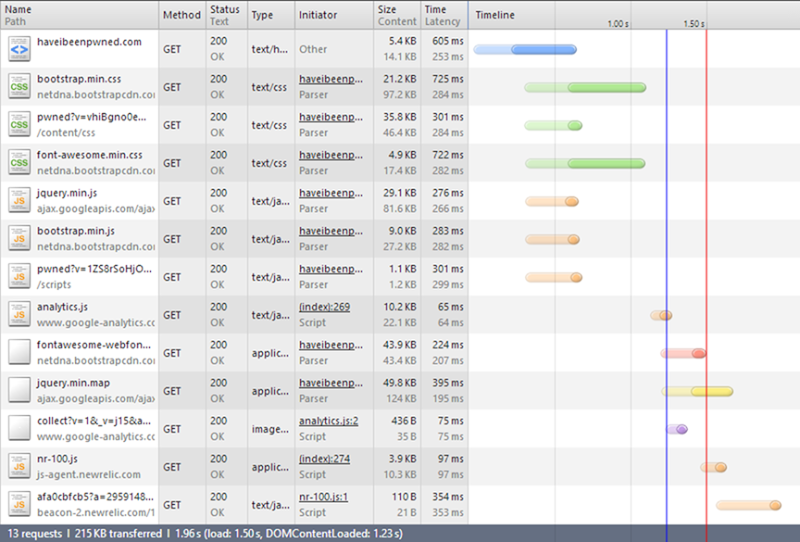 Images now in data URIs