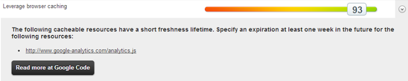 Browser caching score due to Google Analytics