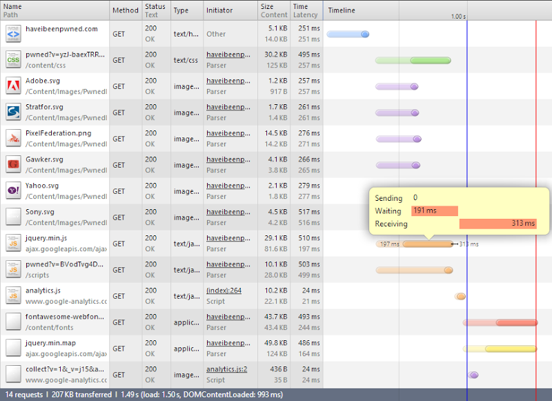 Loading jQuery from Google's CDN