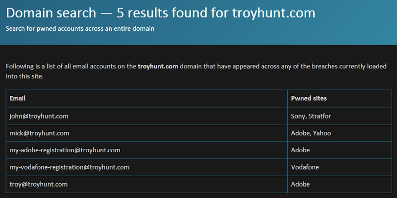 Sample search result for troyhunt.com