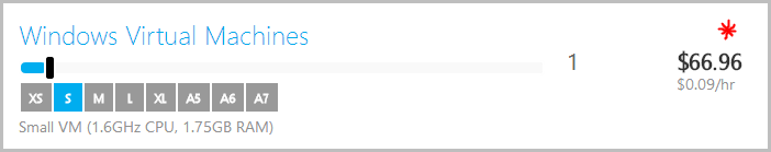 Small VM costing $66.96 per month