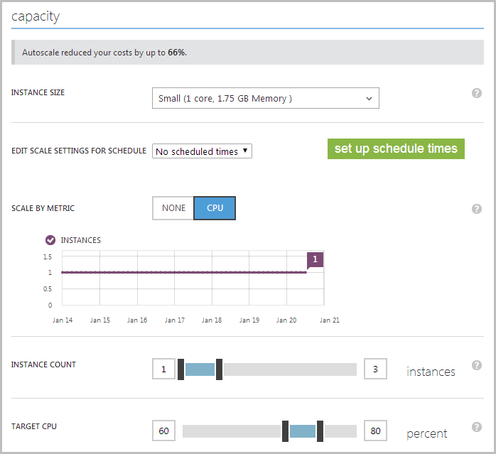 Autoscale settings