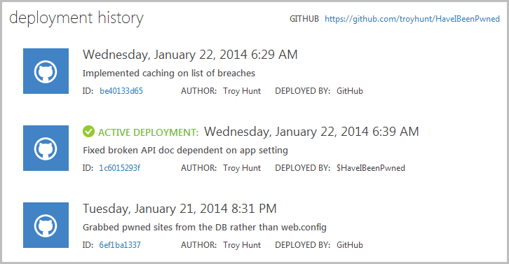 Deployment history for the website
