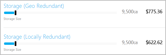 Geo redundant storage at $775.36 for 9,500GB and locally redundant at $622.62 for the same amount