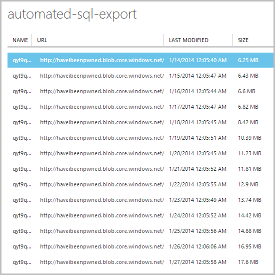 List of all backups for SQL Azure