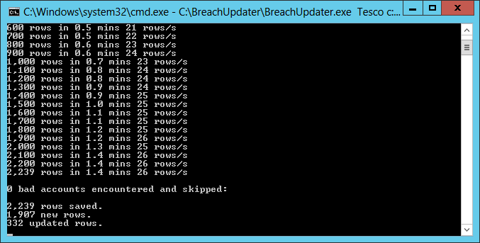 Import result for HIBP showing 332 of 2,239 rows were "updated"