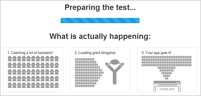 loader.io "Preparing the test..."