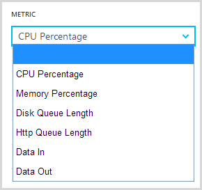 Additional scale metrics for a website