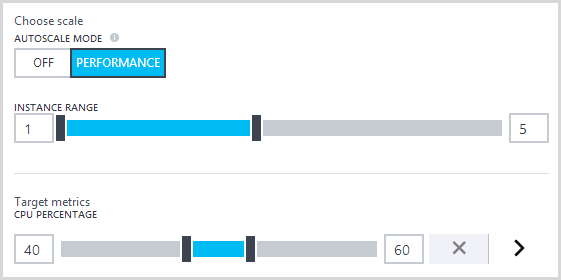 1-5 instances and 40% to 60% target CPU range