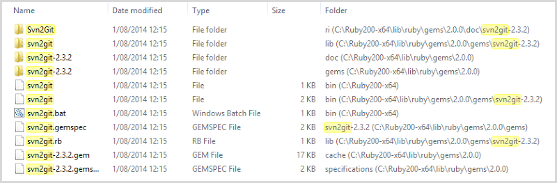svn2git assets in the Ruby folder