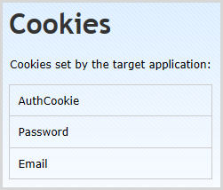 List of all cookies set by the system