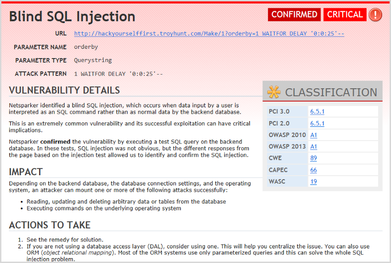 Detailed analysis of the blind SQL injection risk