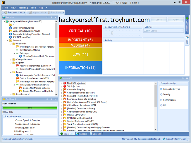 The Netsparker interface showing scan results