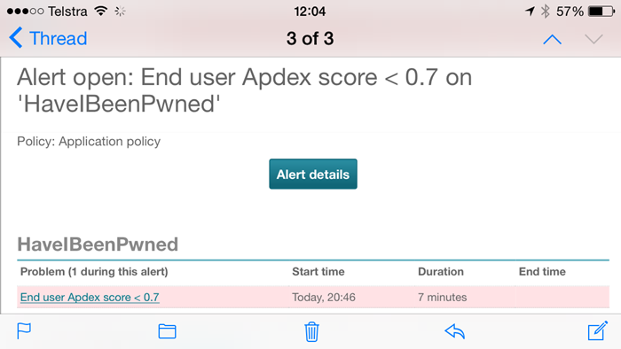 Alert from NewRelic for a low Apdex
