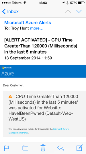 Azure alert for high CPU usage