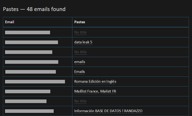 A list of pastes found in a domain search