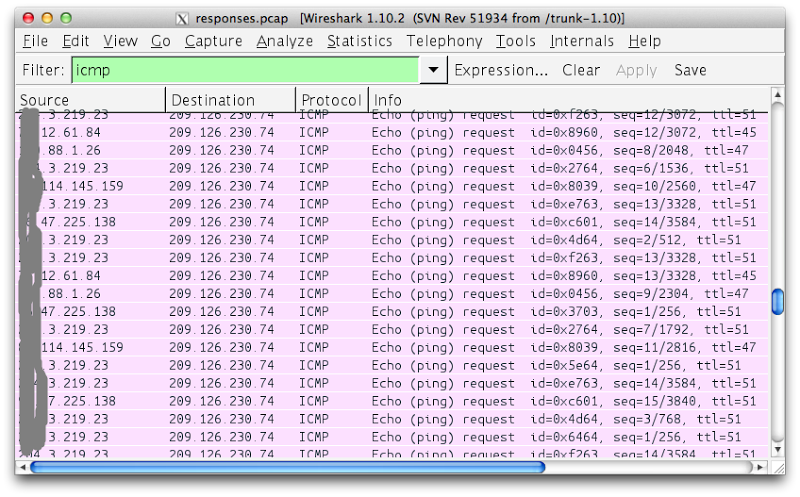 Ping requests from vulnerable Bash hosts