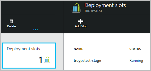 Deployment slot now on the site