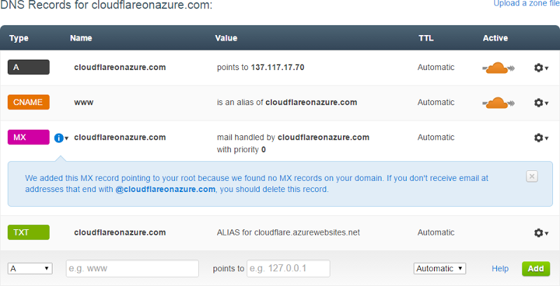 The DNS records CloudFlare found for cloudflareonazure.com