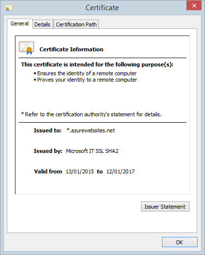 The SSL certificate for *.azurewebsites.net