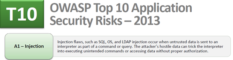 SQL injection at the number 1 position in the 2013 OWASP Top 10